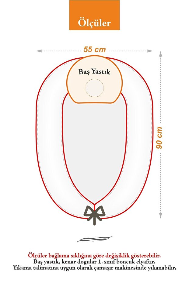 Bulut Büyüme Yatağı