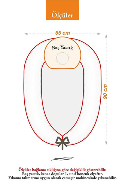 Bulut Büyüme Yatağı