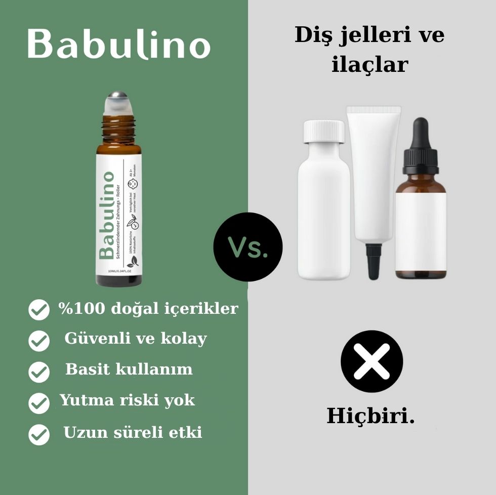 Babulino Doğal Diş Rahatlatıcı TM